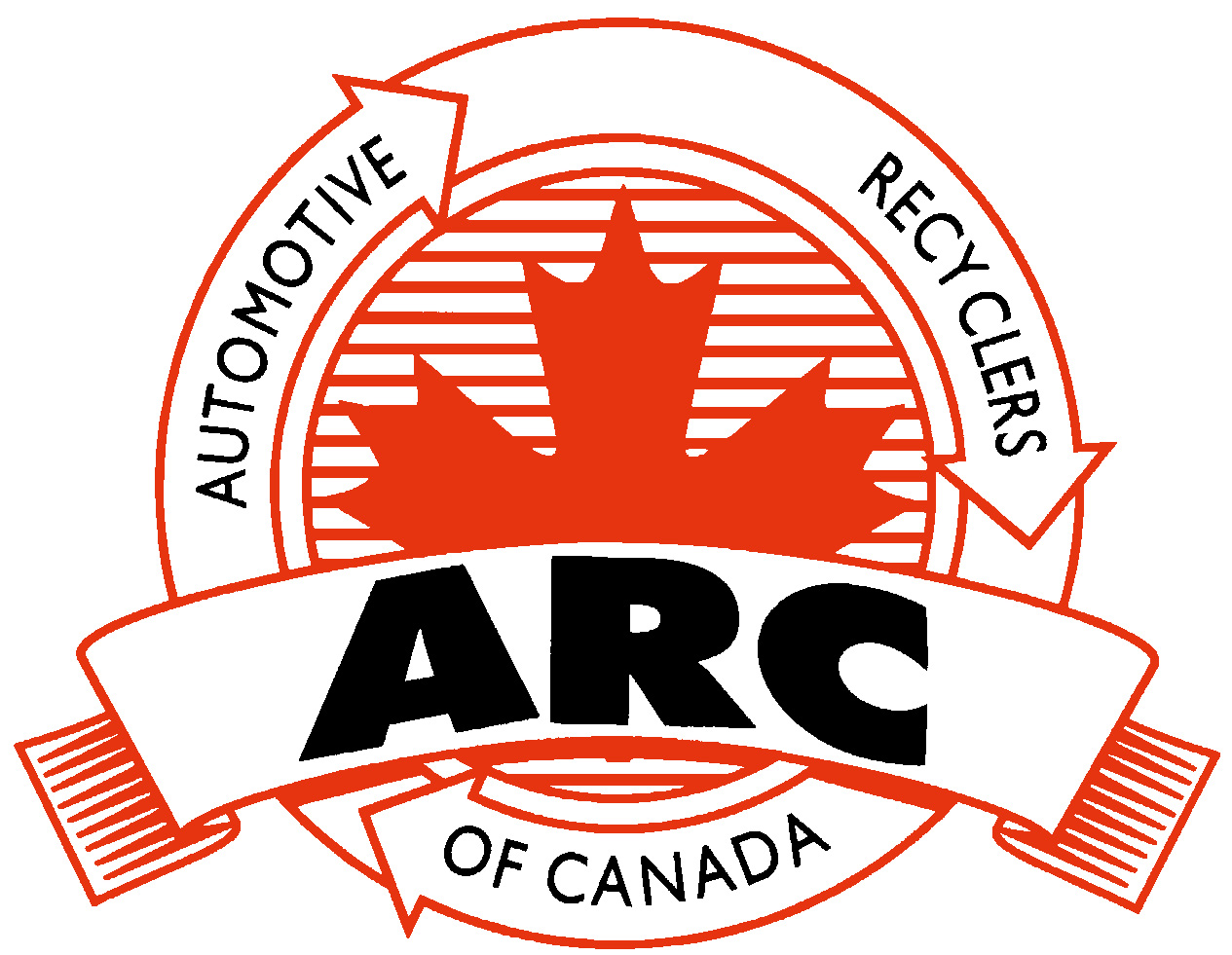 Automotive Recyclers Arc of Canada